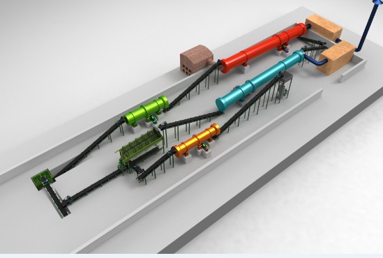 轉(zhuǎn)鼓有機肥生產(chǎn)線